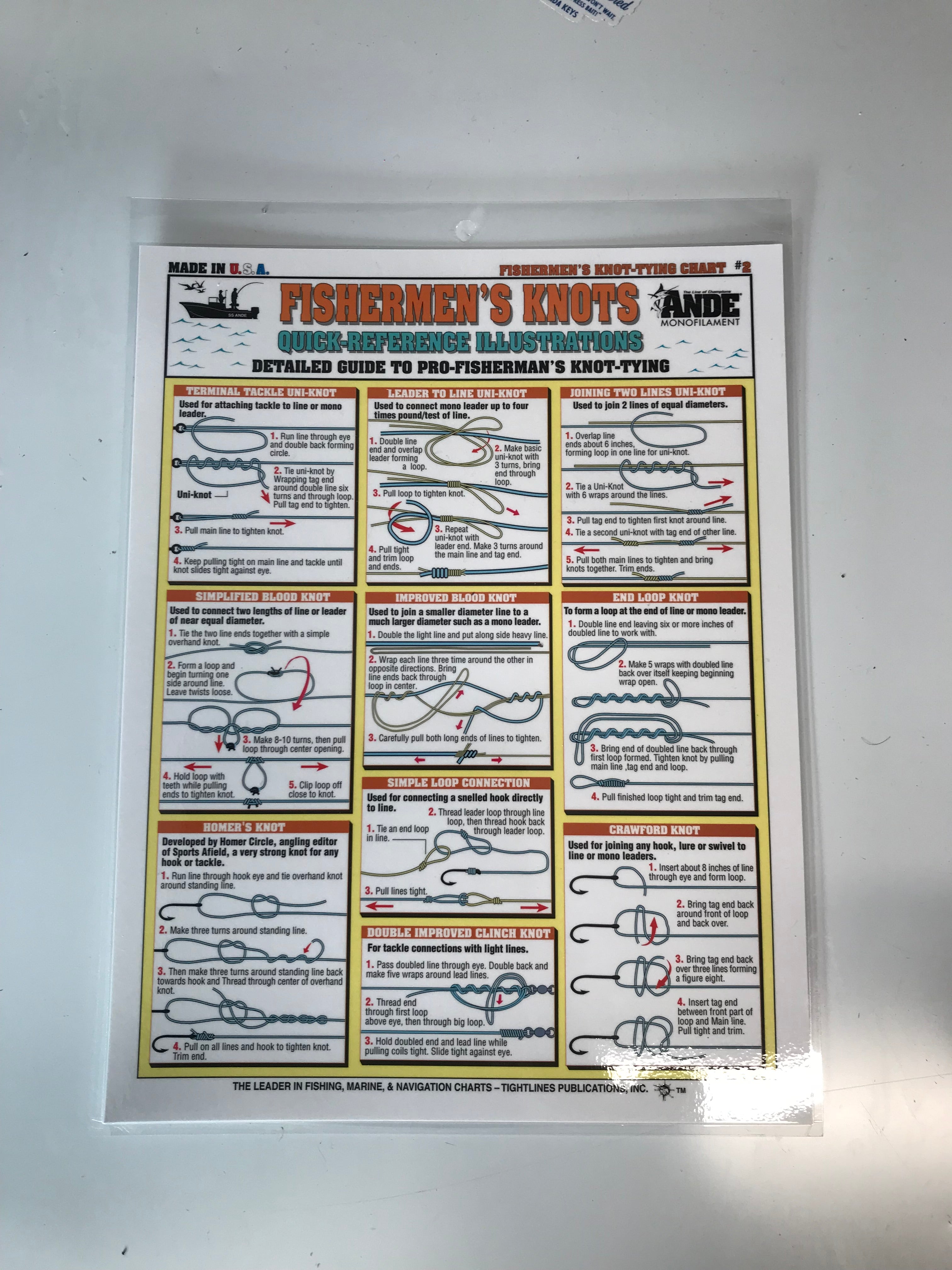 Ande Quick Reference Knot Tying Chart