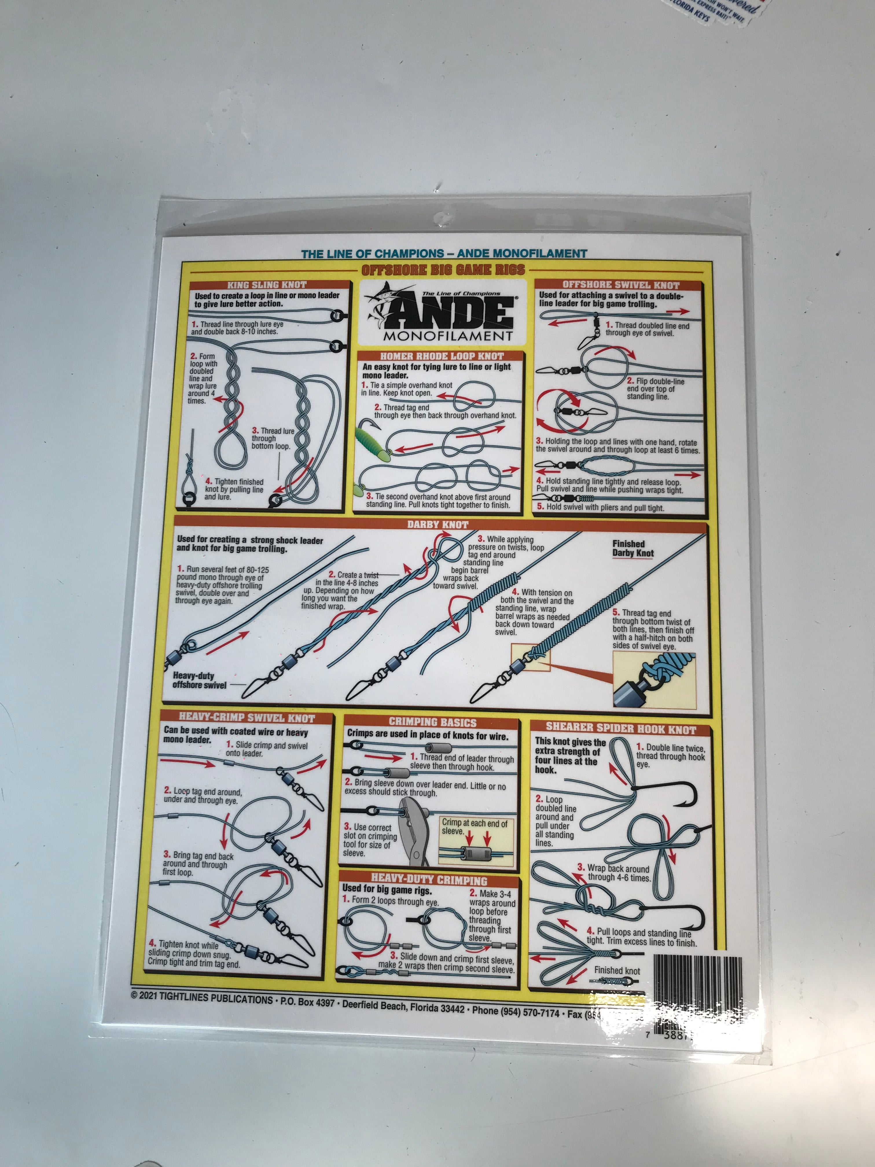 Ande Quick Reference Knot Tying Chart